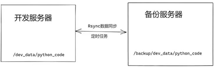 image-20240908094153851