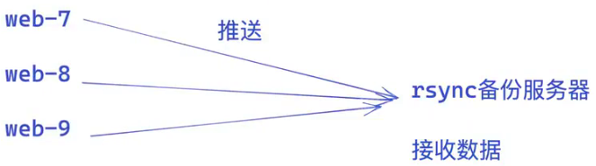image-20240908095832284