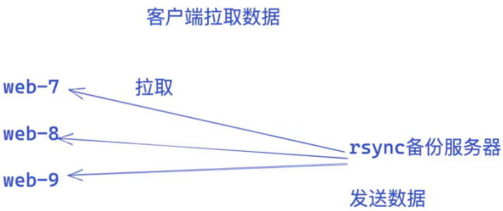 image-20240908095906722