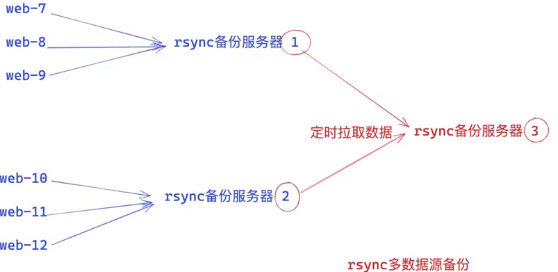 image-20240908100012659