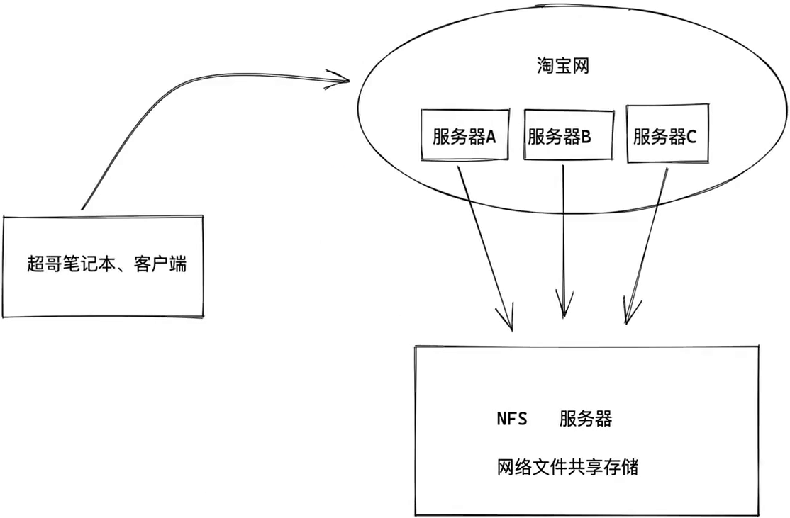image-20240911101509173