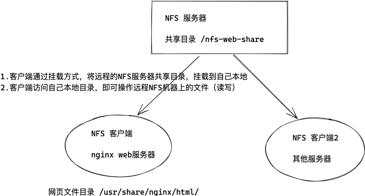 image-20240911101750827