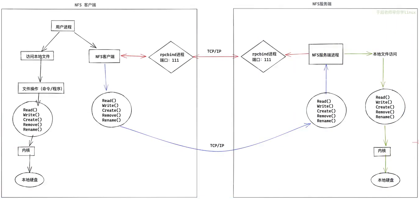 image-20240911154930296