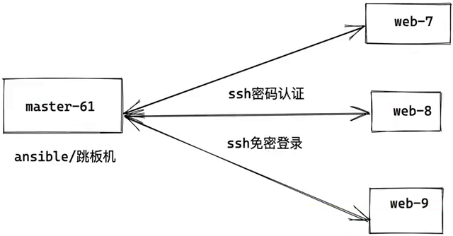 image-20240914093539824